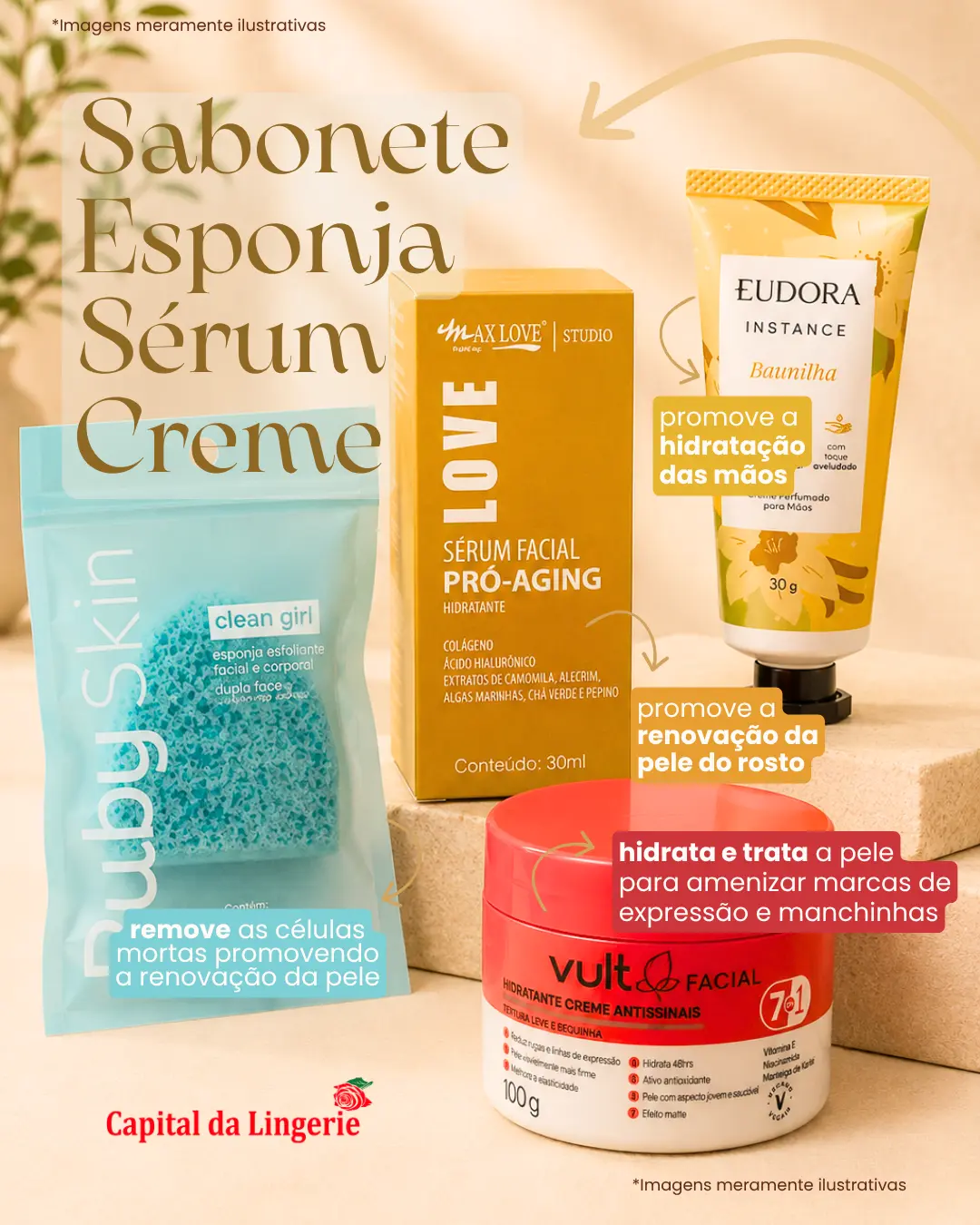 Benefícios do kit dia a dia: sabonete, esponja, sérum e creme